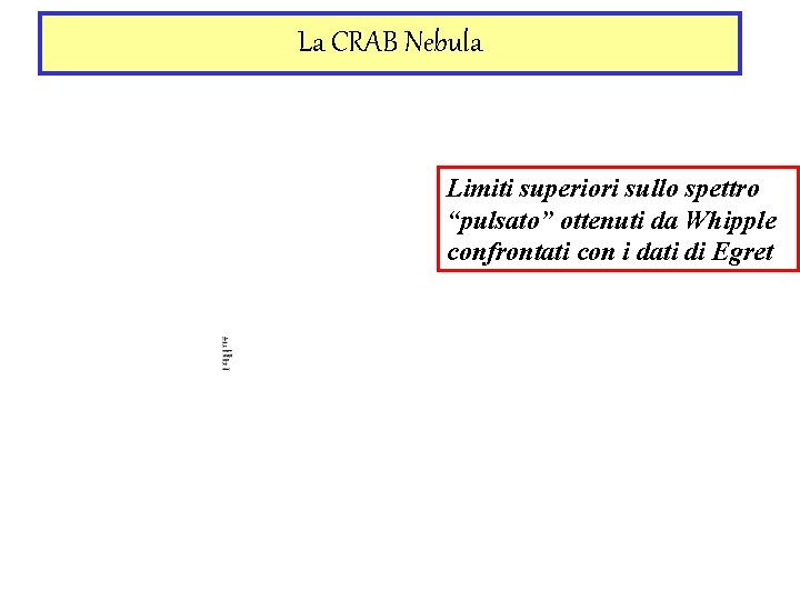 La CRAB Nebula Limiti superiori sullo spettro “pulsato” ottenuti da Whipple confrontati con i