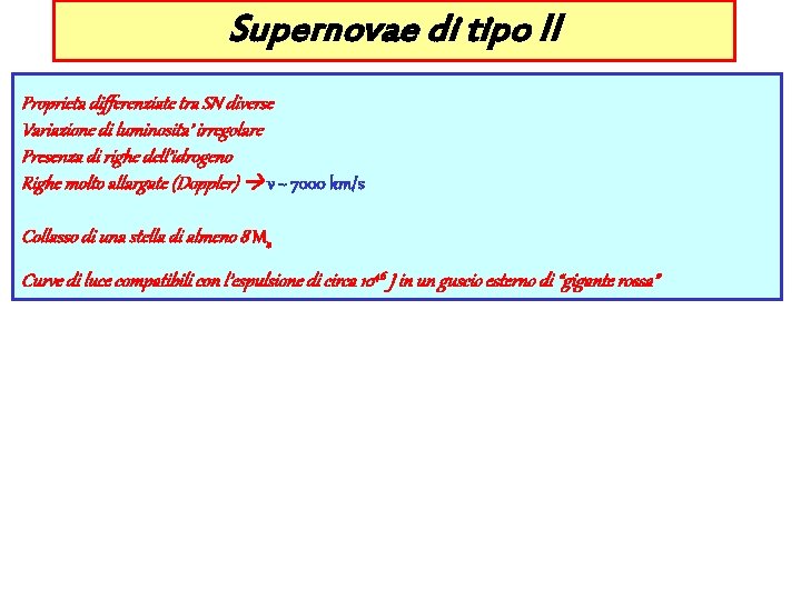 Supernovae di tipo II Proprieta differenziate tra SN diverse Variazione di luminosita’ irregolare Presenza