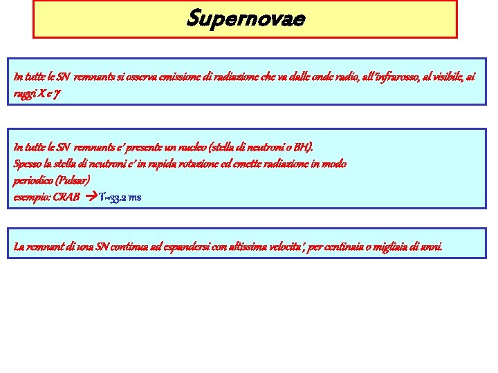 Supernovae In tutte le SN remnants si osserva emissione di radiazione che va dalle