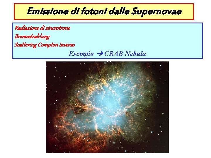 Emissione di fotoni dalle Supernovae Radiazione di sincrotrone Bremsstrahlung Scattering Compton inverso Esempio CRAB