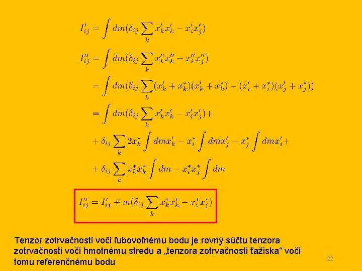 Tenzor zotrvačnosti voči ľubovoľnému bodu je rovný súčtu tenzora zotrvačnosti voči hmotnému stredu a