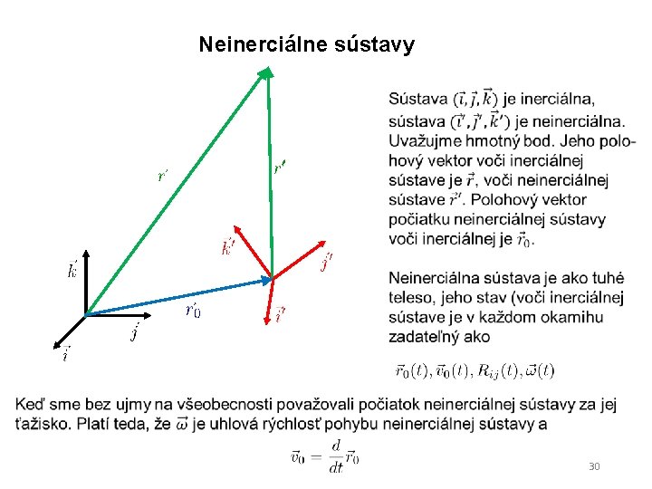 Neinerciálne sústavy 30 