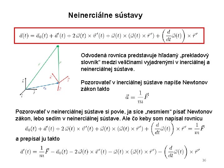 Neinerciálne sústavy Odvodená rovnica predstavuje hľadaný „prekladový slovník“ medzi veličinami vyjadrenými v inerciálnej a