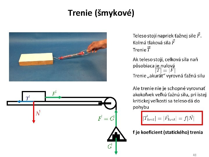 Trenie (šmykové) 48 