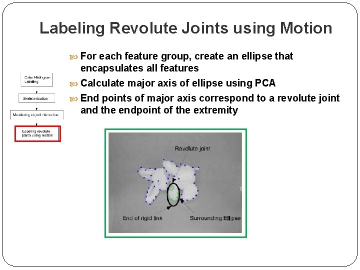 Labeling Revolute Joints using Motion For each feature group, create an ellipse that encapsulates
