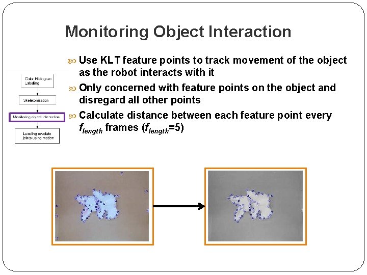 Monitoring Object Interaction Use KLT feature points to track movement of the object as