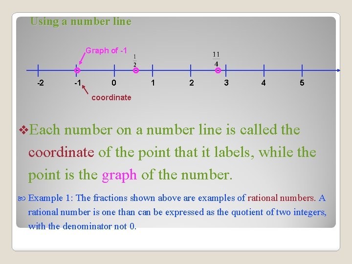 Using a number line Graph of -1 o -2 -1 o 0 o 1