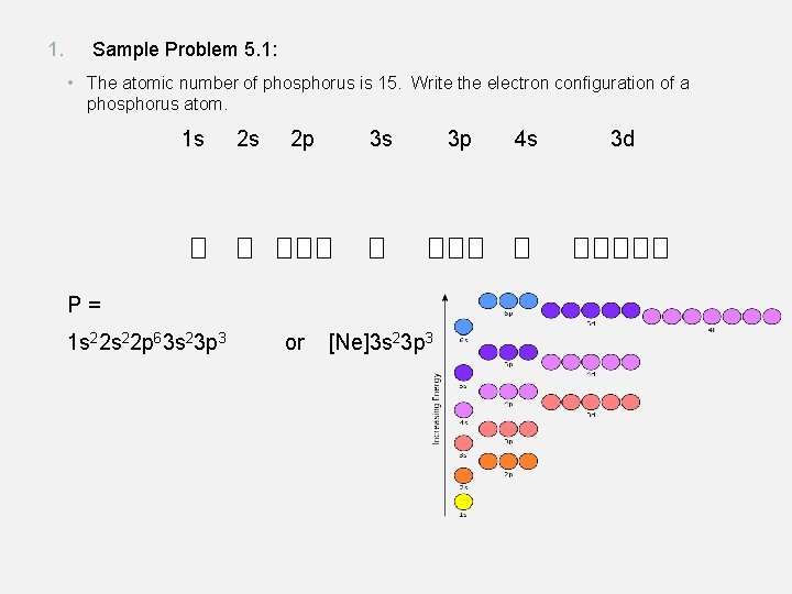 1. Sample Problem 5. 1: • The atomic number of phosphorus is 15. Write