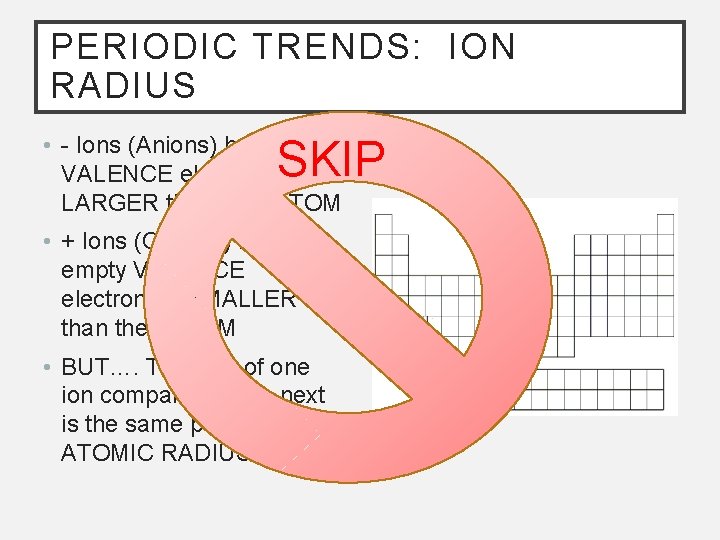 PERIODIC TRENDS: ION RADIUS • - Ions (Anions) have full VALENCE electrons = LARGER