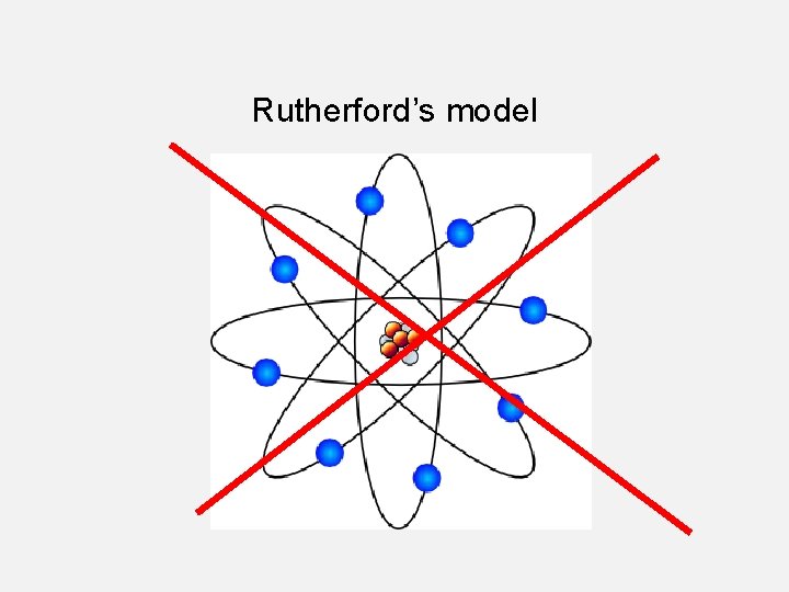 Rutherford’s model 