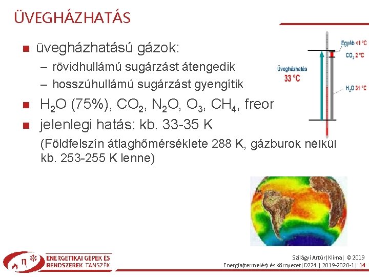 ÜVEGHÁZHATÁS üvegházhatású gázok: – rövidhullámú sugárzást átengedik – hosszúhullámú sugárzást gyengítik H 2 O