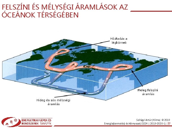 FELSZÍNI ÉS MÉLYSÉGI ÁRAMLÁSOK AZ ÓCEÁNOK TÉRSÉGÉBEN Szilágyi Artúr|Klíma| © 2019 Energia(termelés) és környezet|D