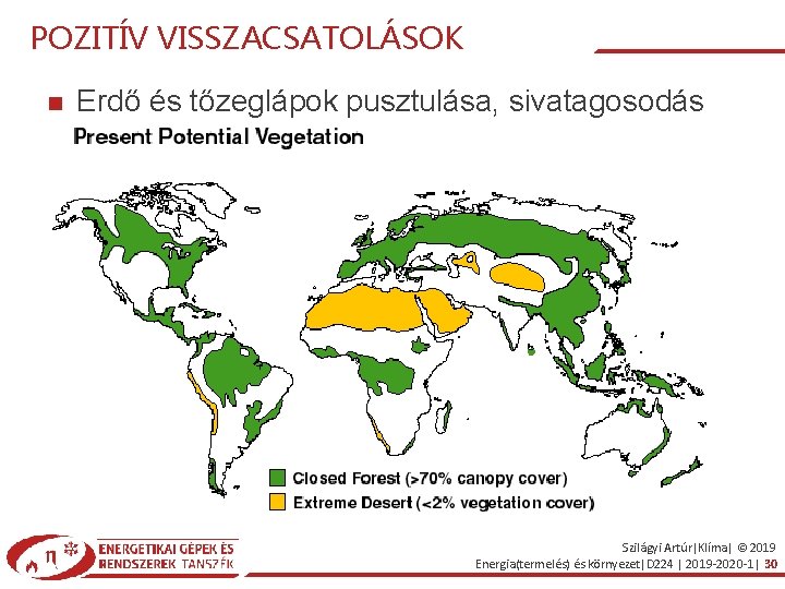 POZITÍV VISSZACSATOLÁSOK Erdő és tőzeglápok pusztulása, sivatagosodás Szilágyi Artúr|Klíma| © 2019 Energia(termelés) és környezet|D