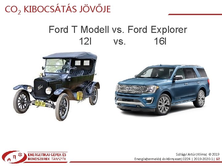 CO 2 KIBOCSÁTÁS JÖVŐJE Ford T Modell vs. Ford Explorer 12 l vs. 16