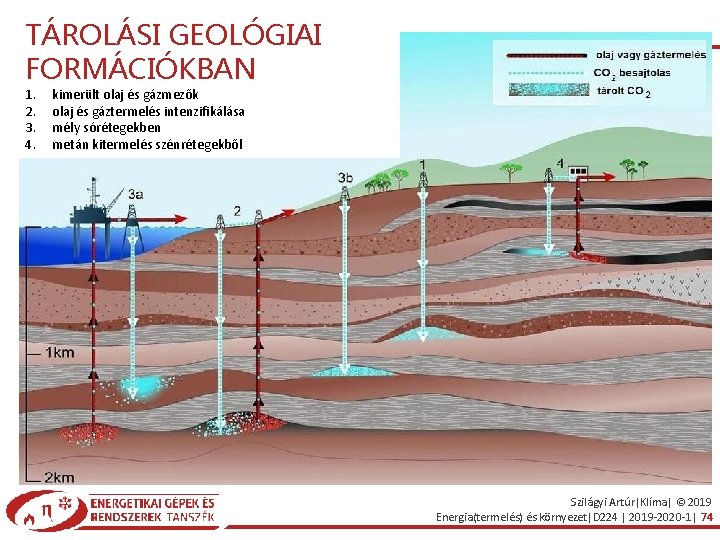 TÁROLÁSI GEOLÓGIAI FORMÁCIÓKBAN 1. 2. 3. 4. kimerült olaj és gázmezők olaj és gáztermelés