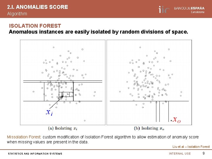 2. I. ANOMALIES SCORE Algorithm ISOLATION FOREST Anomalous instances are easily isolated by random
