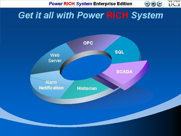 Power RICH System Enterprise Edition Get it all with Power RICH System OPC SQL