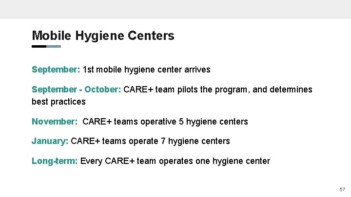 Mobile Hygiene Centers September: 1 st mobile hygiene center arrives September - October: CARE+