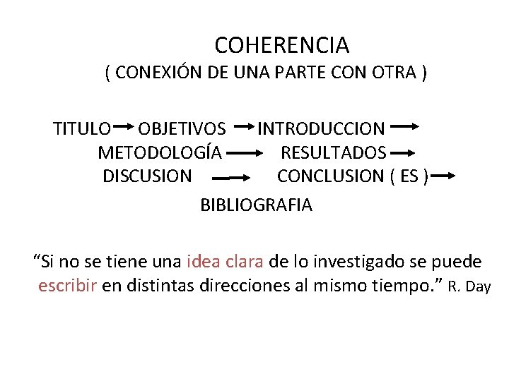 COHERENCIA ( CONEXIÓN DE UNA PARTE CON OTRA ) TITULO OBJETIVOS INTRODUCCION METODOLOGÍA RESULTADOS