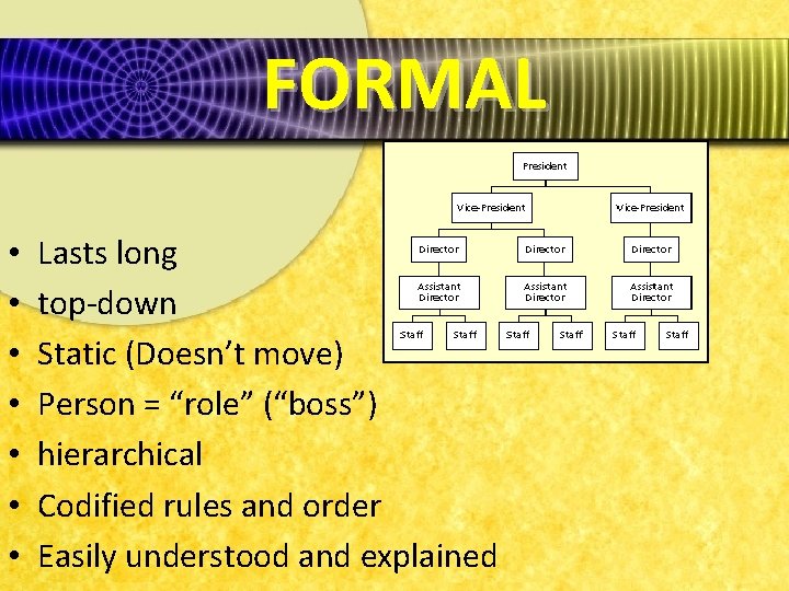 FORMAL • • Lasts long top-down Static (Doesn’t move) Person = “role” (“boss”) hierarchical