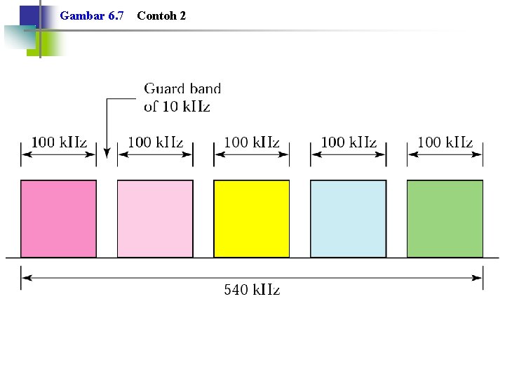 Gambar 6. 7 Contoh 2 