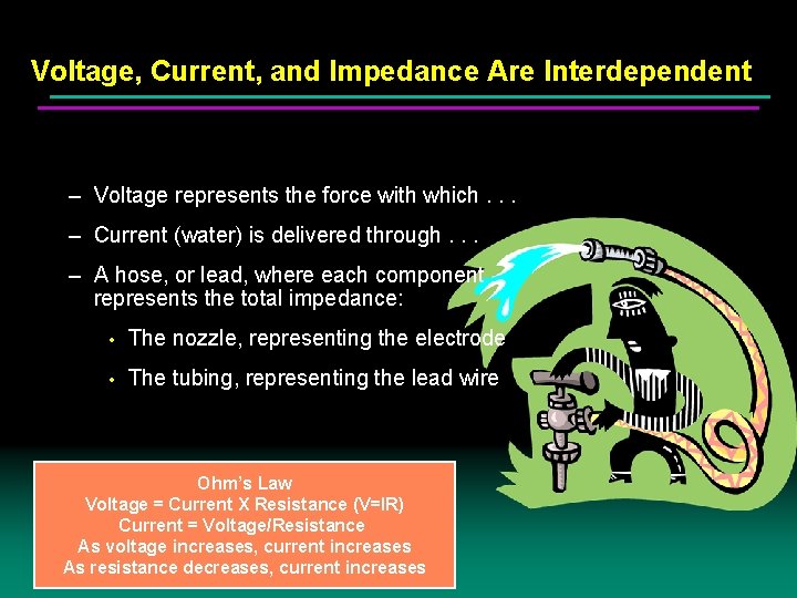 Voltage, Current, and Impedance Are Interdependent – Voltage represents the force with which. .