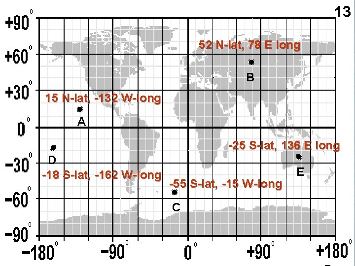 13 52 N-lat, 78 E long B 15 N-lat, -132 W-long A -25 S-lat,