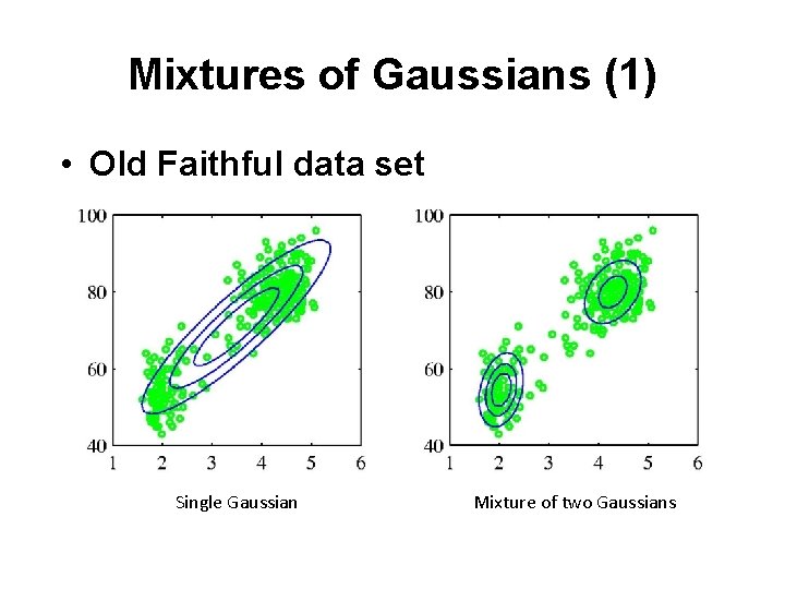 Mixtures of Gaussians (1) • Old Faithful data set Single Gaussian Mixture of two
