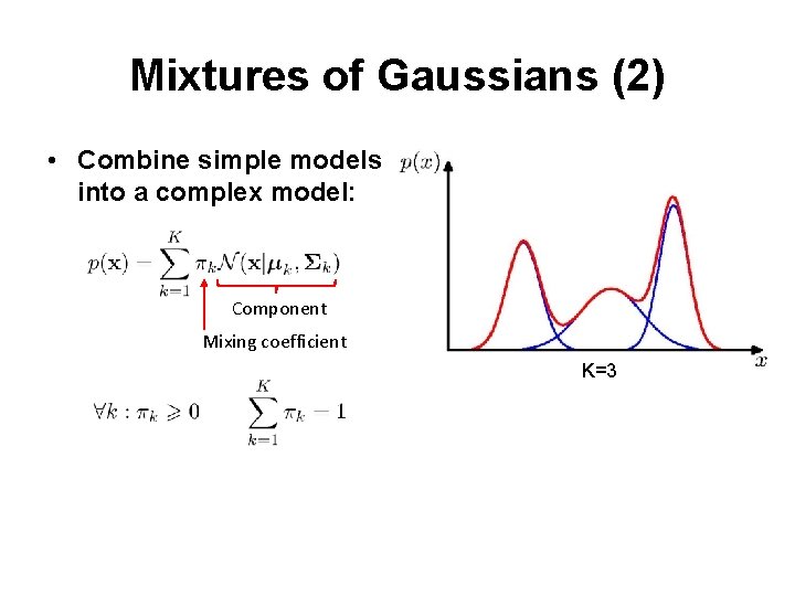 Mixtures of Gaussians (2) • Combine simple models into a complex model: Component Mixing