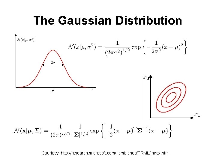 The Gaussian Distribution Courtesy: http: //research. microsoft. com/~cmbishop/PRML/index. htm 