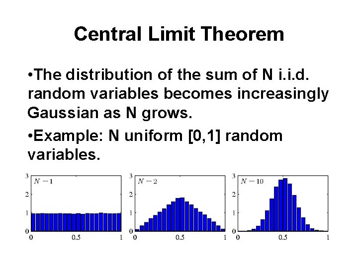 Central Limit Theorem • The distribution of the sum of N i. i. d.
