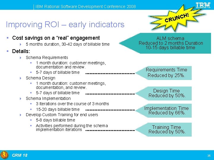 IBM Rational Software Development Conference 2008 Improving ROI – early indicators § Cost savings