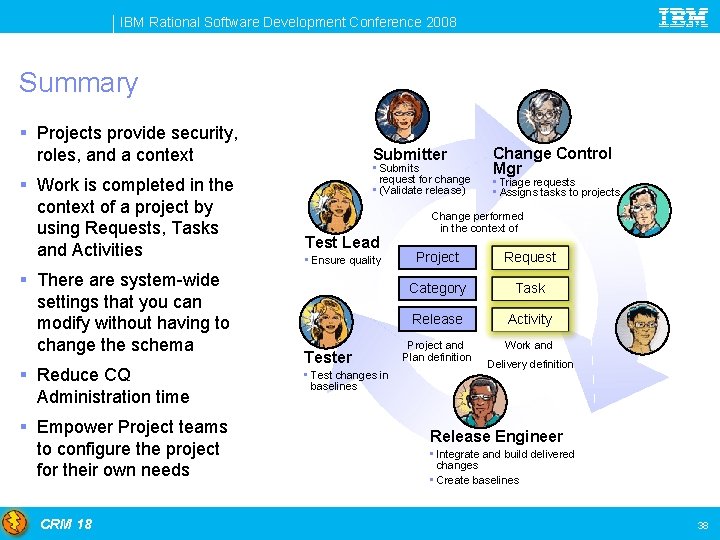 IBM Rational Software Development Conference 2008 Summary § Projects provide security, roles, and a