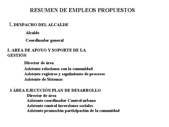 RESUMEN DE EMPLEOS PROPUESTOS 1. DESPACHO DEL ALCALDE Alcalde Coordinador general 2. AREA DE