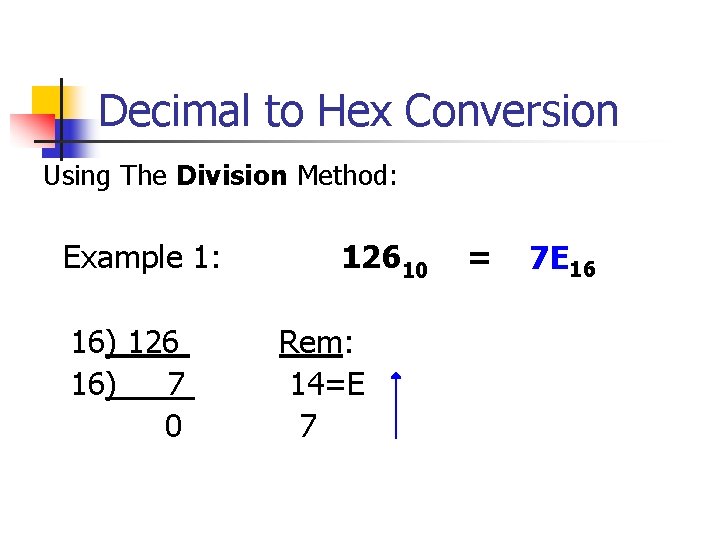 Decimal to Hex Conversion Using The Division Method: Example 1: 16) 126 16) 7