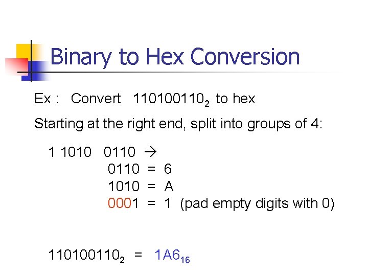 Binary to Hex Conversion Ex : Convert 1101001102 to hex Starting at the right