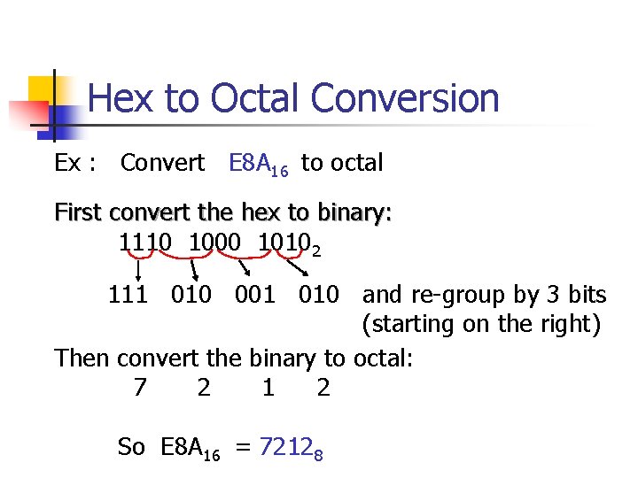 Hex to Octal Conversion Ex : Convert E 8 A 16 to octal First
