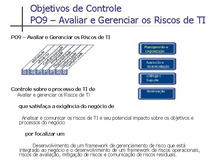 Objetivos de Controle PO 9 – Avaliar e Gerenciar os Riscos de TI Controle