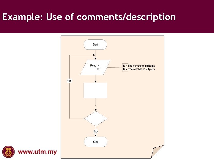 Example: Use of comments/description 