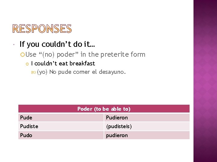  If you couldn’t do it… Use “(no) poder” in the preterite form I