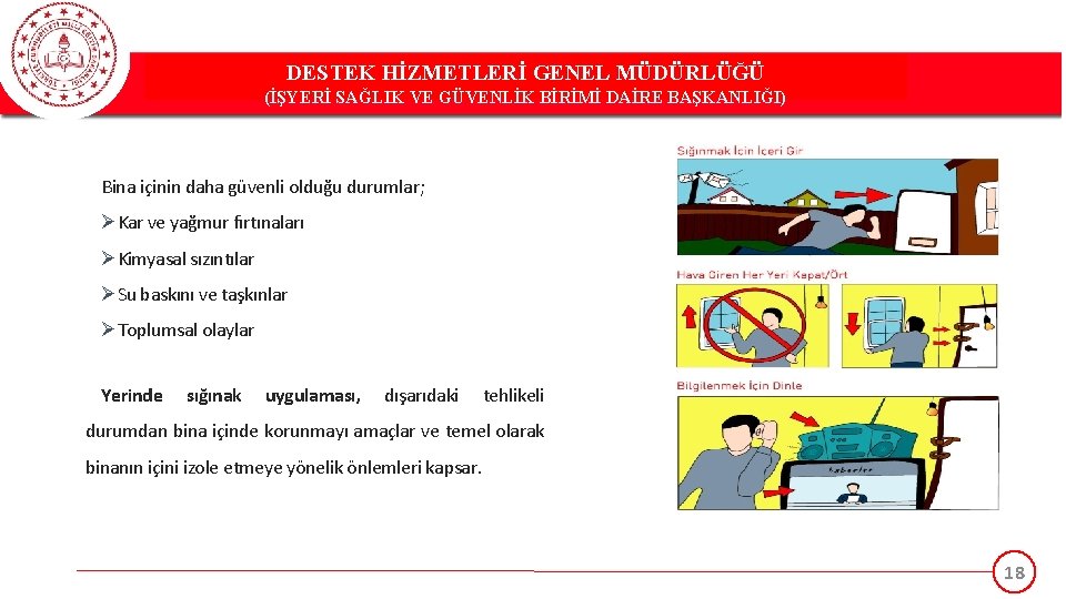 DESTEK HİZMETLERİ GENEL MÜDÜRLÜĞÜ (İŞYERİ SAĞLIK VE GÜVENLİK BİRİMİ DAİRE BAŞKANLIĞI) Bina içinin daha