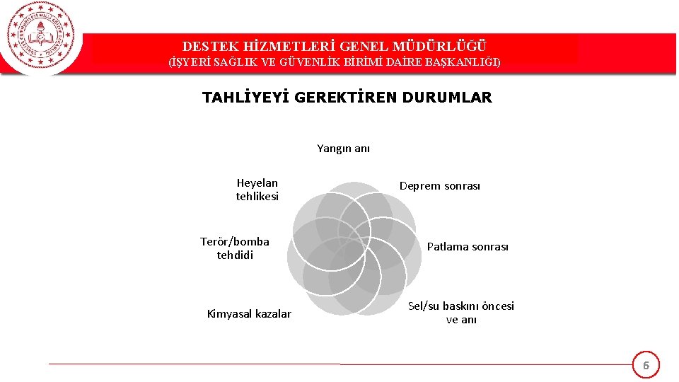 DESTEK HİZMETLERİ GENEL MÜDÜRLÜĞÜ (İŞYERİ SAĞLIK VE GÜVENLİK BİRİMİ DAİRE BAŞKANLIĞI) TAHLİYEYİ GEREKTİREN DURUMLAR