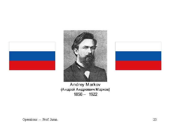 Operations -- Prof. Juran 23 