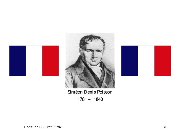 Operations -- Prof. Juran 31 