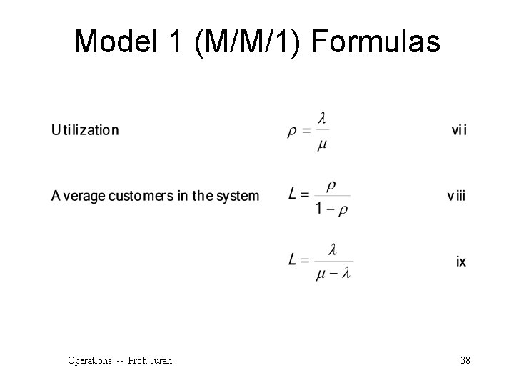Model 1 (M/M/1) Formulas Operations -- Prof. Juran 38 