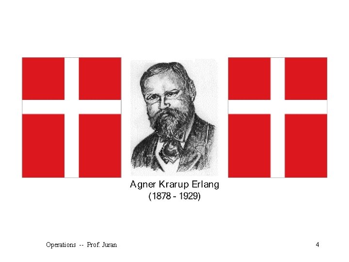 Operations -- Prof. Juran 4 