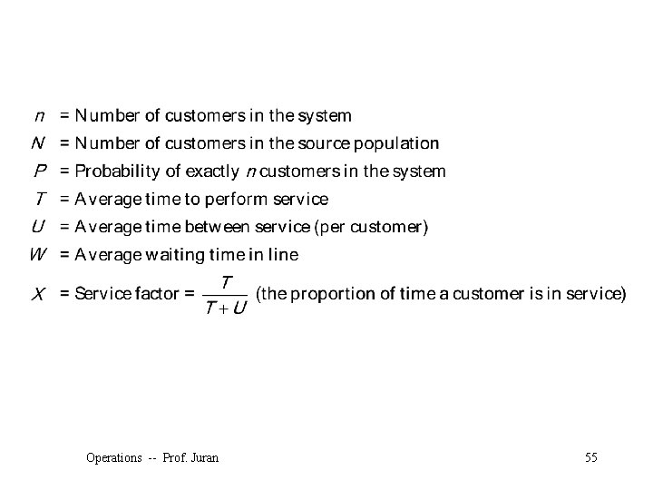 Operations -- Prof. Juran 55 