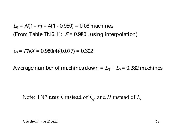 Note: TN 7 uses L instead of Lq, and H instead of Ls Operations