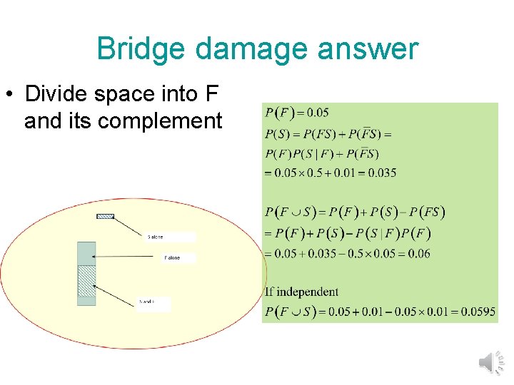 Bridge damage answer • Divide space into F and its complement 