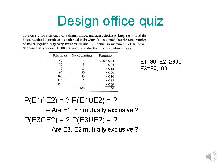 Design office quiz E 1: 80, E 2: ≥ 90. , E 3=80, 100